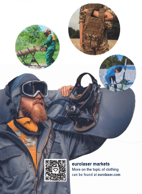 Man in winter gear with small images.